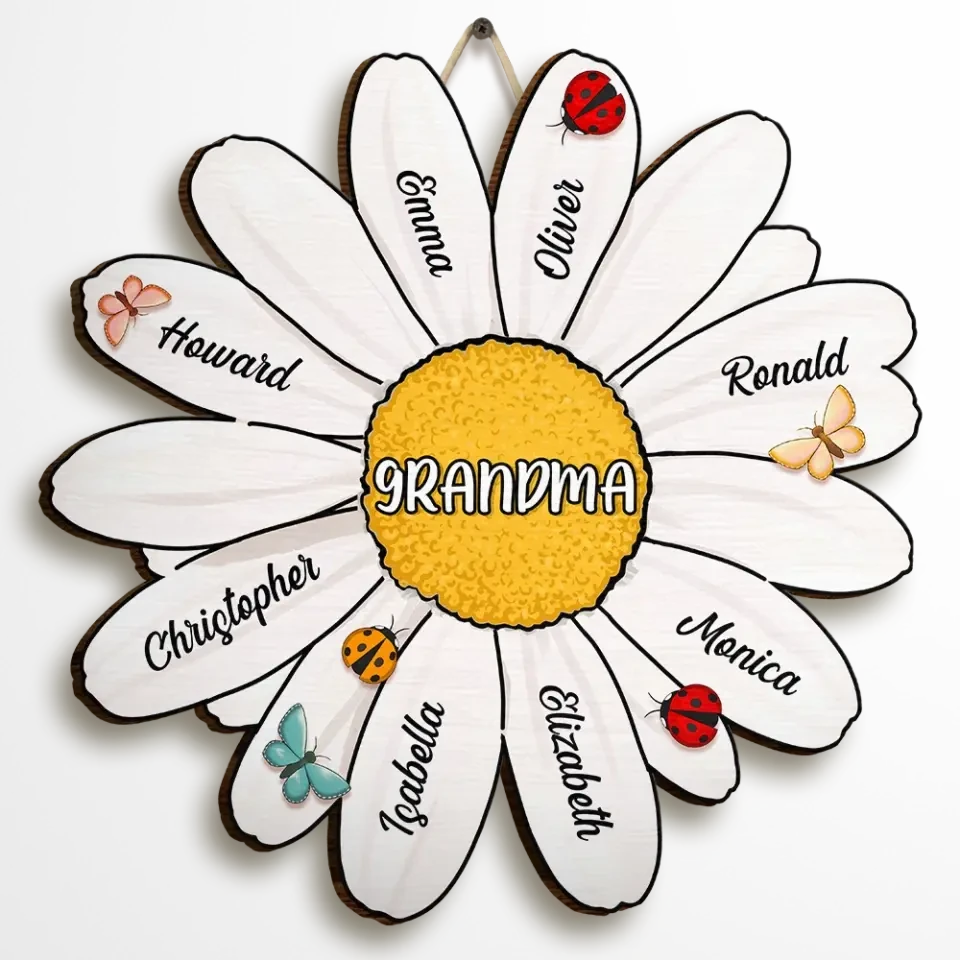 You're The World Best Mum - Family Personalized Custom Home Decor Wood Sign - House Warming Gift For Mom, Grandma 2 You're The World Best Mum - Family Personalized Custom Home Decor Wood Sign - House Warming Gift For Mom, Grandma - Image 2