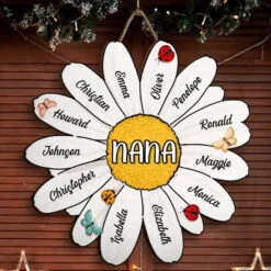 You're The World Best Mum - Family Personalized Custom Home Decor Wood Sign - House Warming Gift For Mom, Grandma 15 You're The World Best Mum - Family Personalized Custom Home Decor Wood Sign - House Warming Gift For Mom, Grandma -Pawfect House Store 65f26c2c192b2