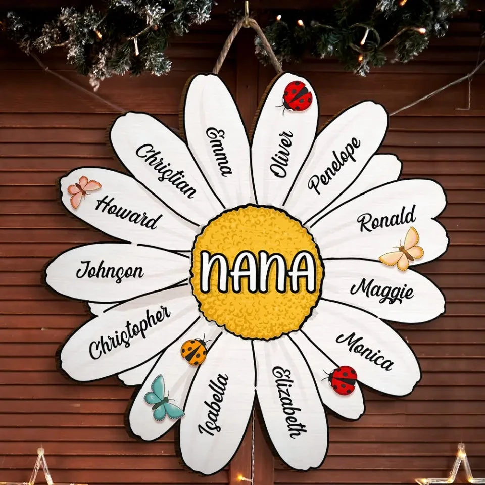 You're The World Best Mum - Family Personalized Custom Home Decor Wood Sign - House Warming Gift For Mom, Grandma 6 You're The World Best Mum - Family Personalized Custom Home Decor Wood Sign - House Warming Gift For Mom, Grandma - Image 6