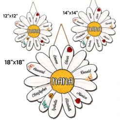 You're The World Best Mum - Family Personalized Custom Home Decor Wood Sign - House Warming Gift For Mom, Grandma 19 You're The World Best Mum - Family Personalized Custom Home Decor Wood Sign - House Warming Gift For Mom, Grandma -Pawfect House Store 65f273b714408