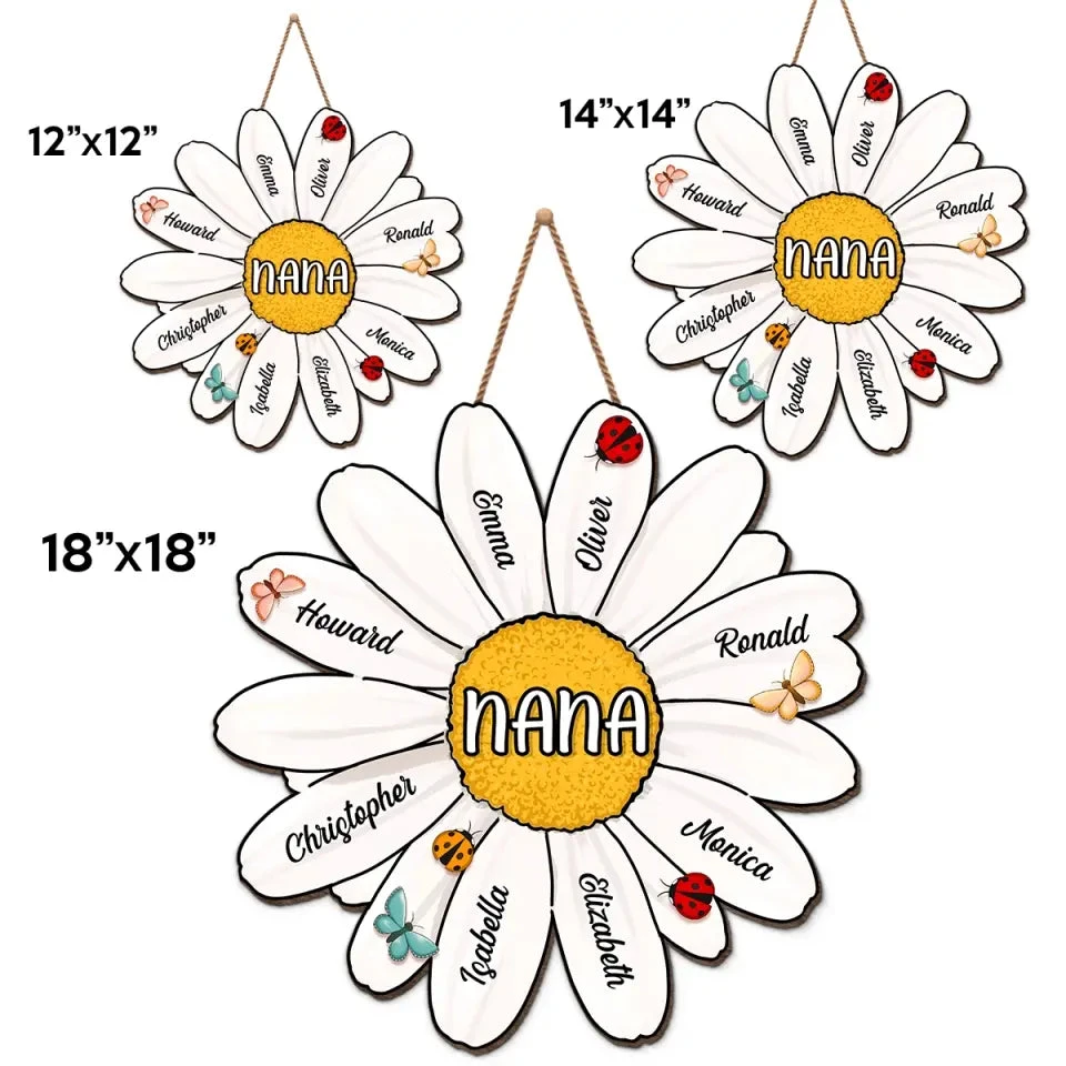 You're The World Best Mum - Family Personalized Custom Home Decor Wood Sign - House Warming Gift For Mom, Grandma 10 You're The World Best Mum - Family Personalized Custom Home Decor Wood Sign - House Warming Gift For Mom, Grandma - Image 10