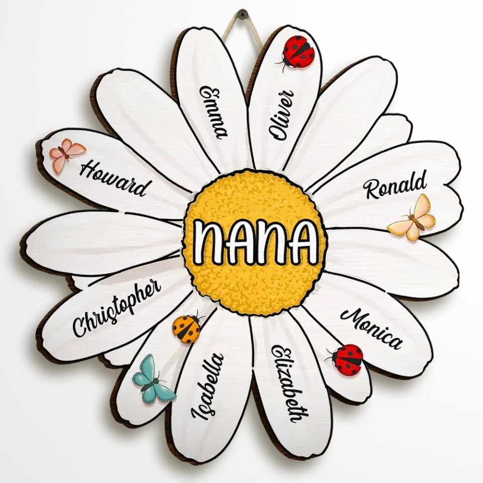 You're The World Best Mum - Family Personalized Custom Home Decor Wood Sign - House Warming Gift For Mom, Grandma 4 You're The World Best Mum - Family Personalized Custom Home Decor Wood Sign - House Warming Gift For Mom, Grandma - Image 4