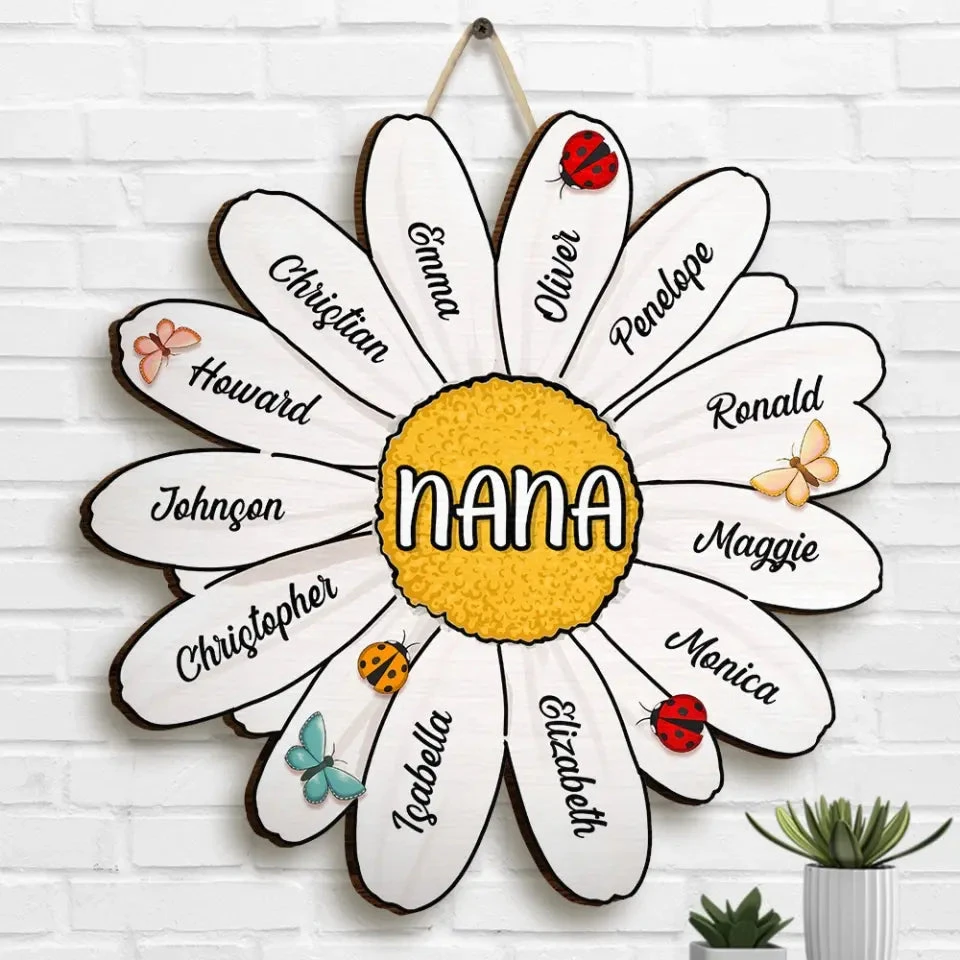 You're The World Best Mum - Family Personalized Custom Home Decor Wood Sign - House Warming Gift For Mom, Grandma 5 You're The World Best Mum - Family Personalized Custom Home Decor Wood Sign - House Warming Gift For Mom, Grandma - Image 5