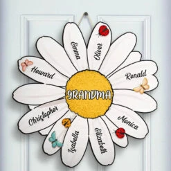 You're The World Best Mum - Family Personalized Custom Home Decor Wood Sign - House Warming Gift For Mom, Grandma 16 You're The World Best Mum - Family Personalized Custom Home Decor Wood Sign - House Warming Gift For Mom, Grandma -Pawfect House Store 65f273fe7c9ad