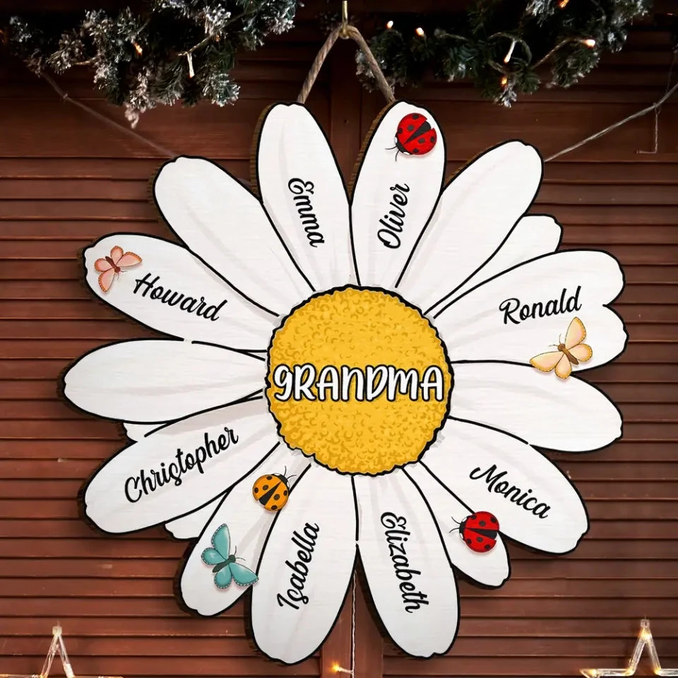 You're The World Best Mum - Family Personalized Custom Home Decor Wood Sign - House Warming Gift For Mom, Grandma 8 You're The World Best Mum - Family Personalized Custom Home Decor Wood Sign - House Warming Gift For Mom, Grandma - Image 8