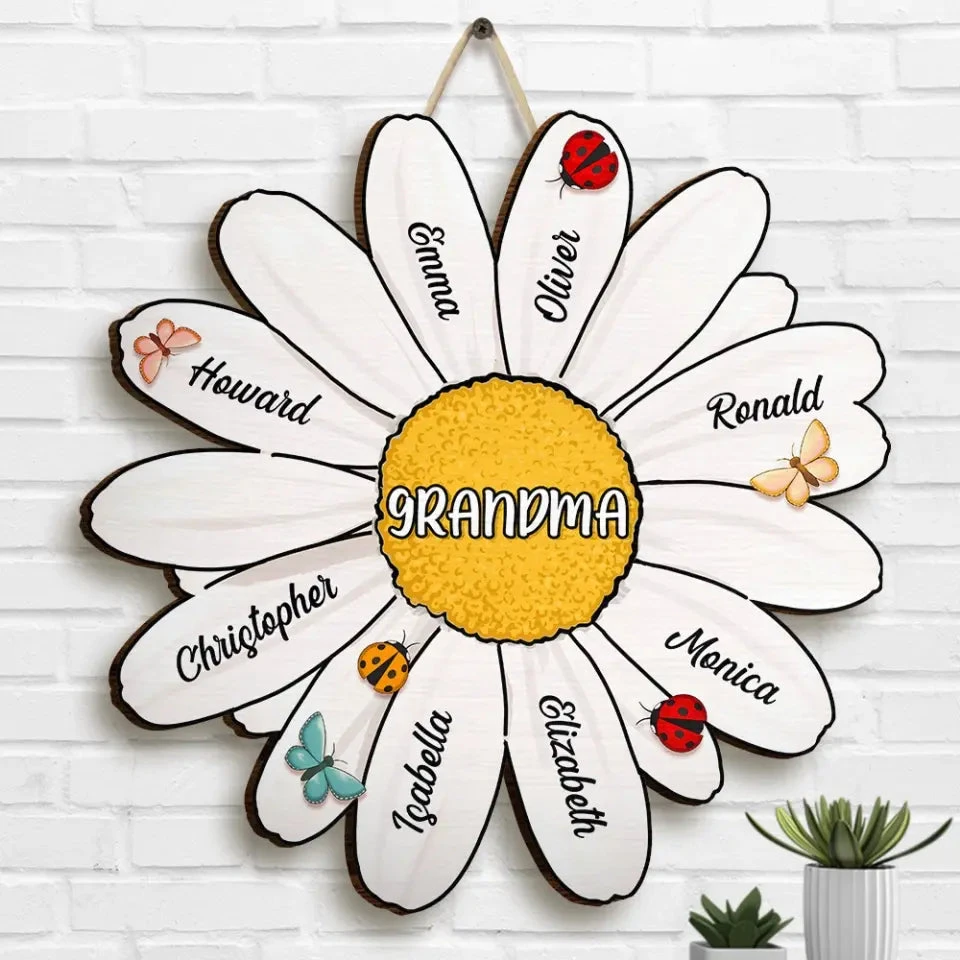 You're The World Best Mum - Family Personalized Custom Home Decor Wood Sign - House Warming Gift For Mom, Grandma 9 You're The World Best Mum - Family Personalized Custom Home Decor Wood Sign - House Warming Gift For Mom, Grandma - Image 9