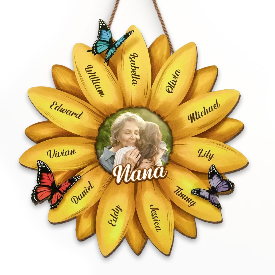 Custom Photo The World Best Nana - Family Personalized Custom Home Decor Wood Sign - House Warming Gift For Mom, Grandma 3 Custom Photo The World Best Nana - Family Personalized Custom Home Decor Wood Sign - House Warming Gift For Mom, Grandma - Image 3