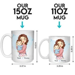A Mother’s Happiness Is Like A Beacon - Family Personalized Custom Mug - Mother's Day, Baby Shower Gift, Gift For First Mom -Pawfect House Store 6621007b85bef