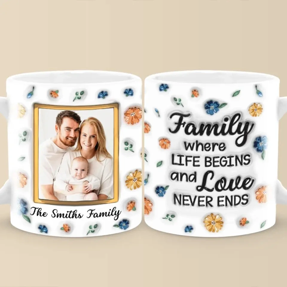 Custom Photo Family Where Love Never Ends - Family Personalized Custom 3D Inflated Effect Printed Mug - Gift For Family Members 1 Custom Photo Family Where Love Never Ends - Family Personalized Custom 3D Inflated Effect Printed Mug - Gift For Family Members