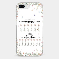 First Mom Now Granny - Family Personalized Custom Clear Phone Case - Gift For Mom, Grandma 24 First Mom Now Granny - Family Personalized Custom Clear Phone Case - Gift For Mom, Grandma -Pawfect House Store 66b2f37fb76f1 744b8b60 becc 4e57 9075 a10813ba5f70