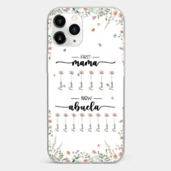 First Mom Now Granny - Family Personalized Custom Clear Phone Case - Gift For Mom, Grandma 27 First Mom Now Granny - Family Personalized Custom Clear Phone Case - Gift For Mom, Grandma -Pawfect House Store 66b2f3855c551 bfa85537 b667 42fc 8e44 dc3a991f5f5b