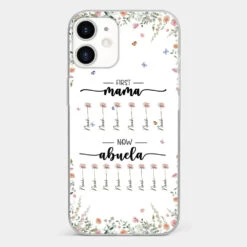 First Mom Now Granny - Family Personalized Custom Clear Phone Case - Gift For Mom, Grandma 28 First Mom Now Granny - Family Personalized Custom Clear Phone Case - Gift For Mom, Grandma -Pawfect House Store 66b2f3871d040 49773200 1d42 4401 bea7 858f2d29b603