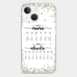 First Mom Now Granny - Family Personalized Custom Clear Phone Case - Gift For Mom, Grandma 36 First Mom Now Granny - Family Personalized Custom Clear Phone Case - Gift For Mom, Grandma -Pawfect House Store 66b2f396cc3a8 406c45ef 0ac9 4846 bcb7 815551ed2752