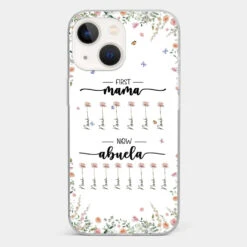 First Mom Now Granny - Family Personalized Custom Clear Phone Case - Gift For Mom, Grandma 37 First Mom Now Granny - Family Personalized Custom Clear Phone Case - Gift For Mom, Grandma -Pawfect House Store 66b2f3989fe73 14581a59 cb8c 4210 bcac eb65ed80b70d