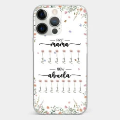 First Mom Now Granny - Family Personalized Custom Clear Phone Case - Gift For Mom, Grandma 39 First Mom Now Granny - Family Personalized Custom Clear Phone Case - Gift For Mom, Grandma -Pawfect House Store 66b2f39d3cc68 b7a2cc51 4890 4fae be3e 461336b85782