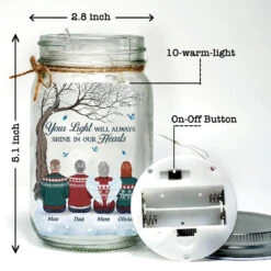 Wherever You Are, You Will Always Be In My Heart - Memorial Personalized Custom Mason Jar Light - Sympathy Gift, Christmas Gift For Family Members -Pawfect House Store 66ee813033bef