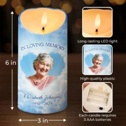 Custom Photo After They Have Gone The Light Remains - Memorial Personalized Custom LED Candle - Sympathy Gift, Christmas Gift For Family Members -Pawfect House Store 67170fff9d5b3