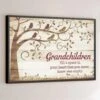 Grandkids Light Up Our Lives - Family Personalized Custom Horizontal Poster - Gift For Grandma, Grandpa, Grandkid