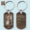 Custom Photo Your Spirit Shines On - Memorial Personalized Custom Keychain - Sympathy Gift For Family Members