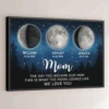 Mom, You Shine As Bright As The Moon - Family Personalized Custom Horizontal Poster - Mother's Day, Gift For Mom, Grandma