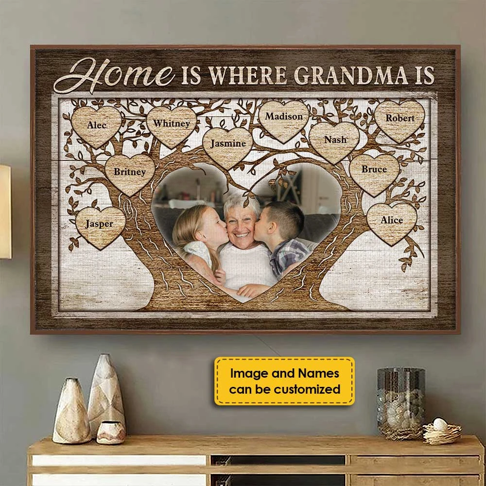 Home Is Where Grandma Is - Upload Image, Gift For Mom, Grandma - Personalized Horizontal Poster 3 Home Is Where Grandma Is - Upload Image, Gift For Mom, Grandma - Personalized Horizontal Poster - Image 3