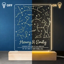 The Night We Met - Couple Personalized Custom Shaped 3D LED Light - Gift For Husband Wife, Anniversary -Pawfect House Store THUMB3 d0772510 2c33 4eb9 9675 5440d98ebf14