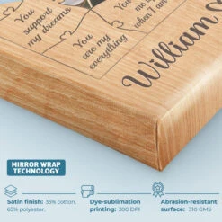 Custom Photo 12 Reasons Why I Love You - Couple Personalized Custom Vertical Canvas - Gift For Husband Wife, Anniversary -Pawfect House Store Thumb 4 c461b2c8 4954 4612 abf8 2832f3604b7a