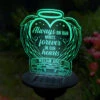 Always Loved Forever Missed - Memorial Personalized Custom Garden Solar Light - Sympathy Gift, Gift For Family Members
