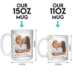 Custom Photo The Only Gift You Need - Family Personalized Custom Mug - Mother's Day, Gift For Mom -Pawfect House Store thumb4 ca914bbe 33bd 47fd 8452 46cdb2e92c78